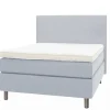 FUSION 5-VYÖHYKE JENKKISÄNKY SETTI 8 CM PETAUSPATJALLA, KOKO 120X200 CM