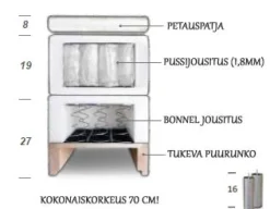Holiday jenkkisänky setti päädyllä ja Holiday 8 cm petauspatjalla