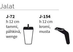 NEISER RALPH 2+2 MINI SOHVAT KANGASVERHOILTUNA