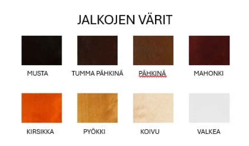 PANAMERA KULMASOHVA KANKAISENA