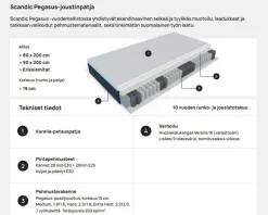 SCANDIC PEGASUS JOUSTINPATJA 80 X 200 CM, ASTRA KANGAS