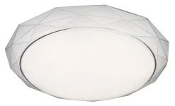 SKY-3 LED PLAFONDI