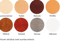 SONAATTI SÄNKY