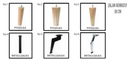 VEGA 3-ISTUTTAVA SOHVA KANGASVERHOILTUNA